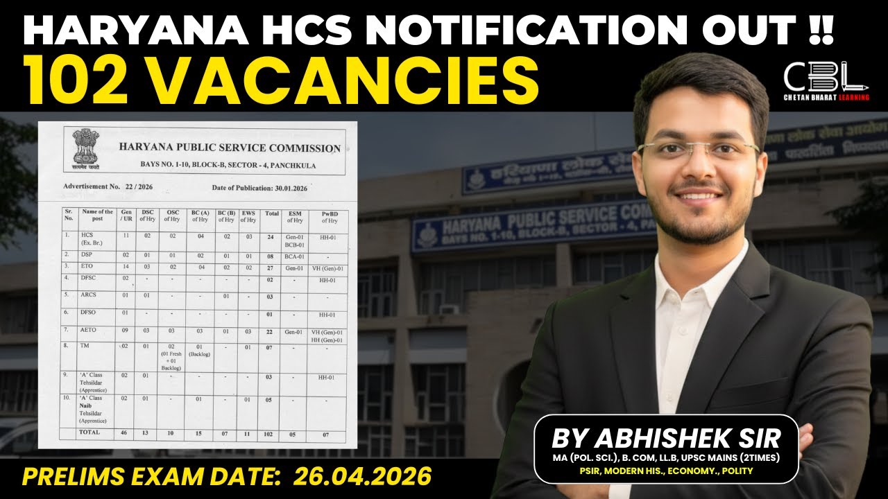 📊 Haryana HCS Vacancy 2026 | Total Posts & Category-wise Breakup Explained | HPSC HCS