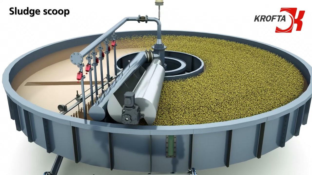 Krofta Supracell DAF Liquid Solid Separation