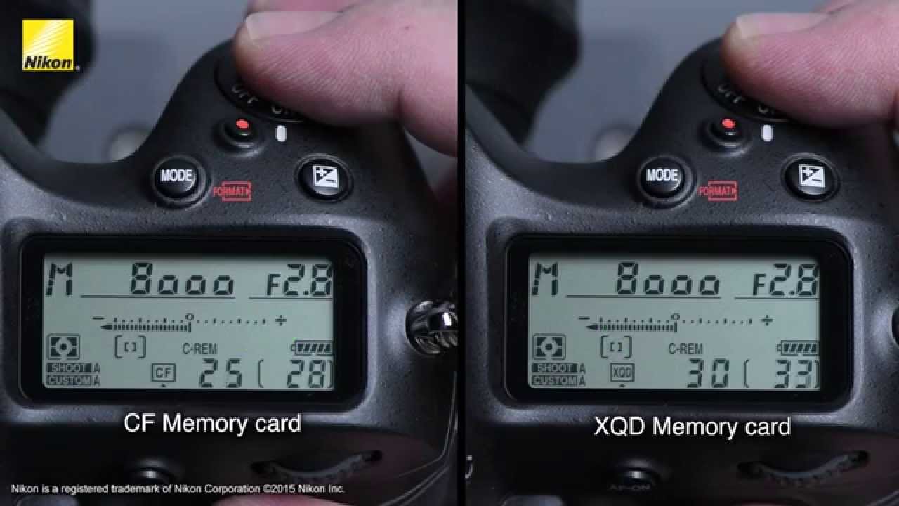 Тест продуктивності карти пам'яті XQD Memory Card у камері Nikon D4S.