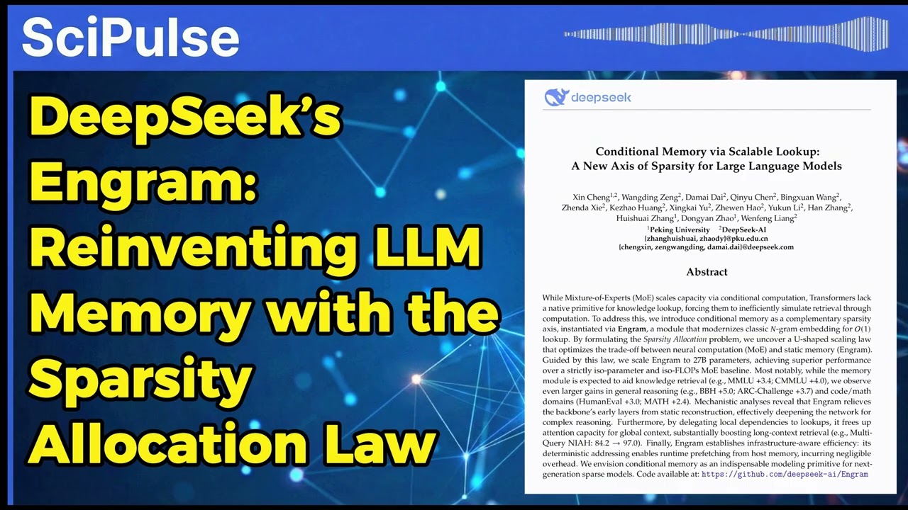DeepSeek’s Engram: Reinventing LLM Memory with the Sparsity Allocation Law
