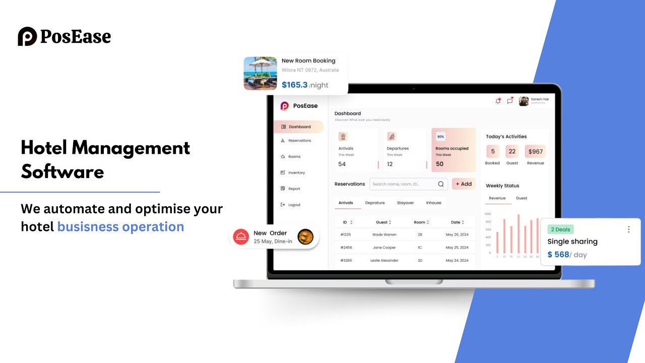 All-in-One Hotel Management Software | Posease Overview