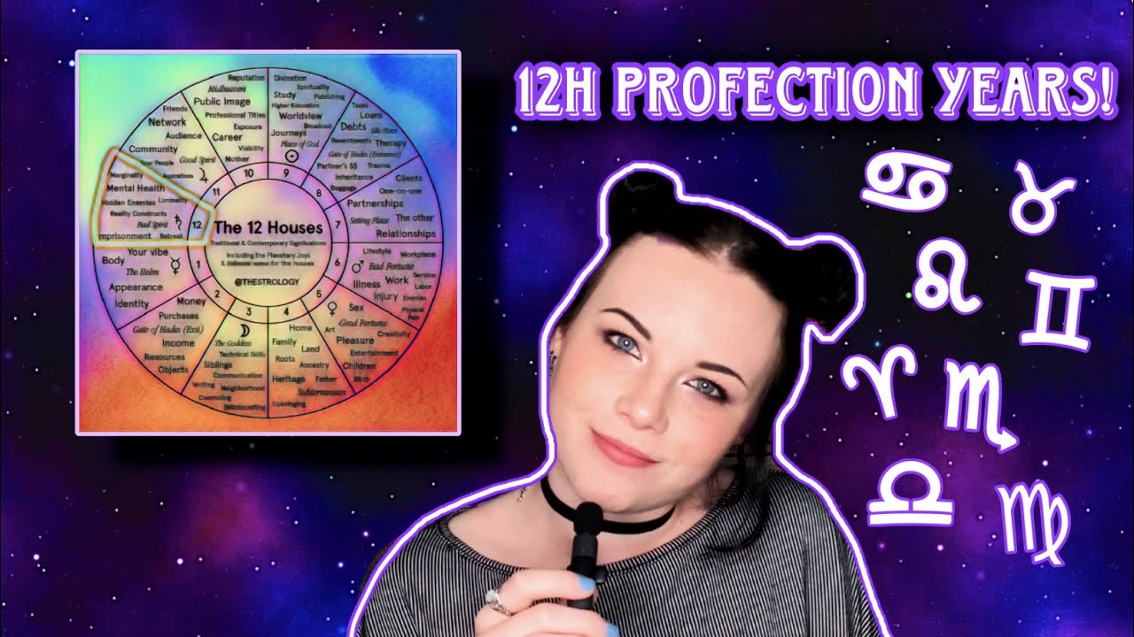 What You Need To Know For Your 12H Profection Year! (My Experience)