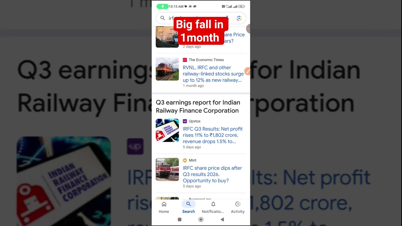 irfc share fall in last one month | irfc latest news today |irfc news today |irfc q3results 