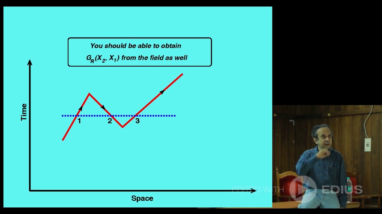 Lecture by Prof. T. Padmanabhan@CUSAT on 8 Feb 2019