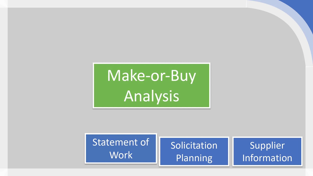 Procurement Planning