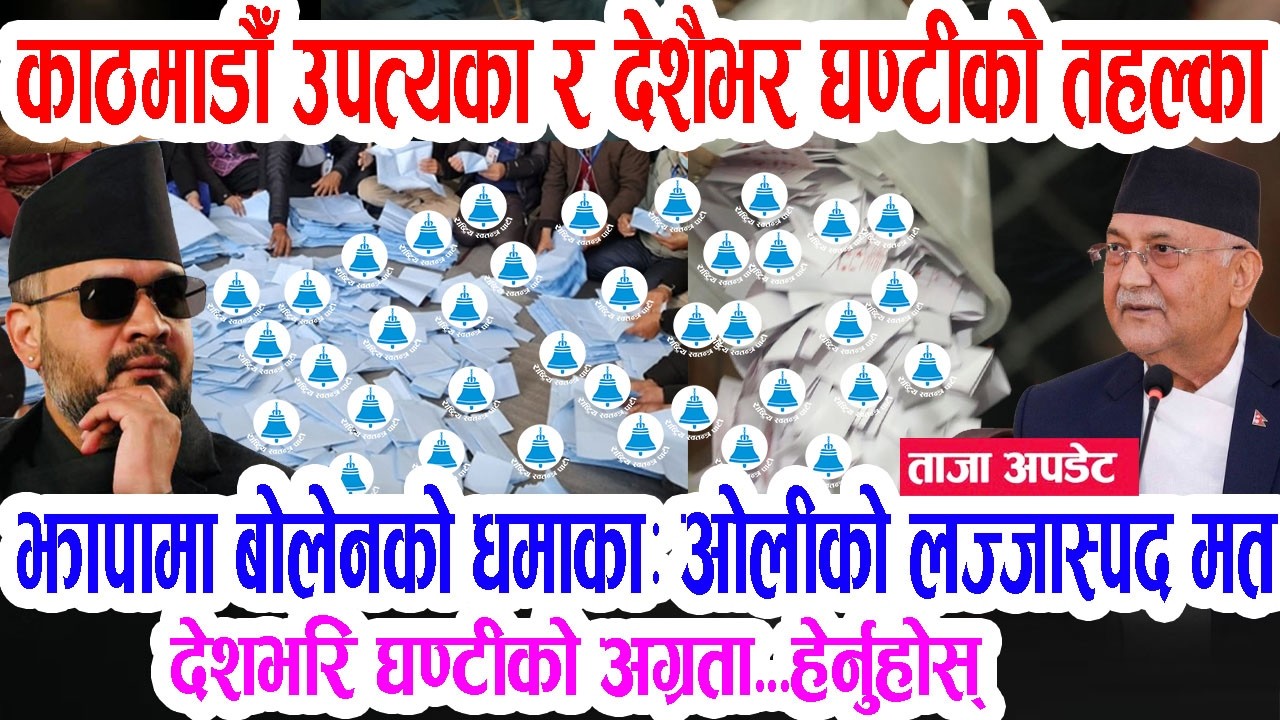 देशैभरि घण्टीको ब्यापक अग्रता: झापामा बालेनको तहल्का ओली यतिथोरै मत, देशैभरको ताजा मत हेर्नुहोस्