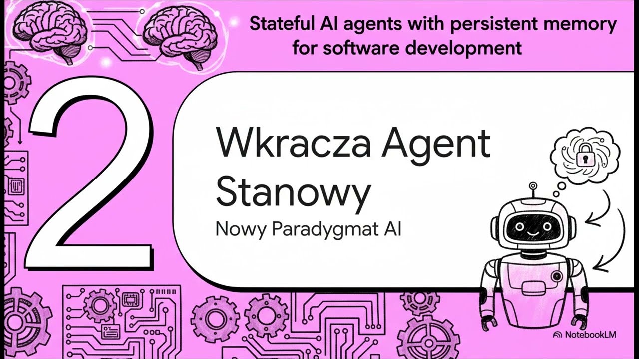 Letta  AI, teraz Twój Agent AI ma pamięć trwałą do które może wracać i porządkuje ją w nocy. Petarda
