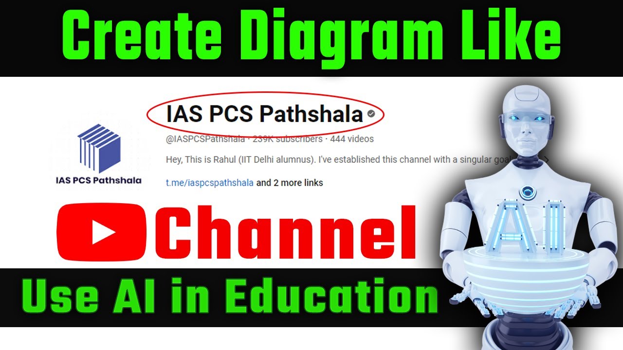 Text to Diagram | Best free AI Diagram Generator | Roadmap Creation Made Easy!