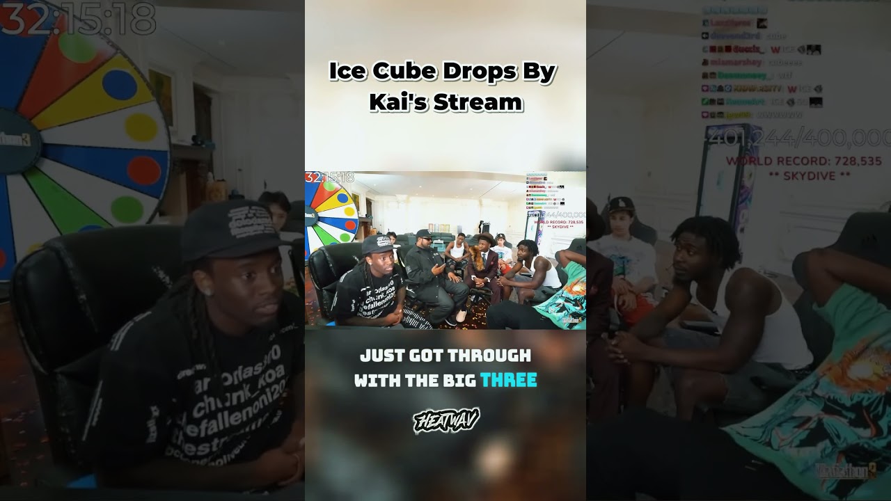 Ice Cube Drops By Kai Cenat's Stream: Celebrates Milestone & Teases New Projects!