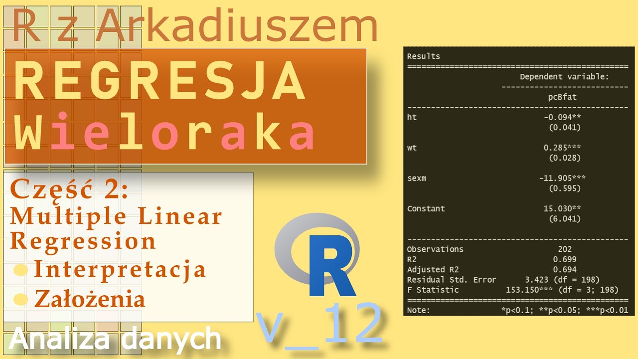 Regresja wieloraka - analiza regresji w badaniach naukowych