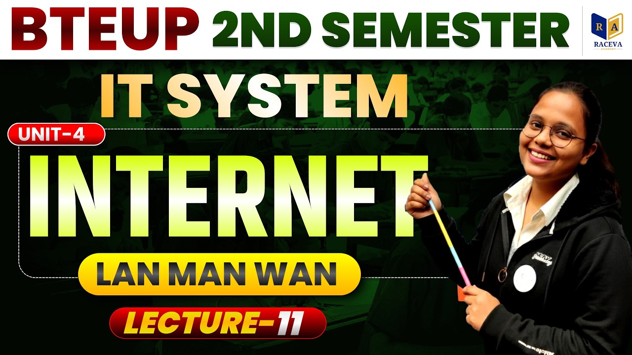 IT System | INTERNET ( LAN MAN WAN ) Chapter-4 | Bteup-4th Semester | Lec11