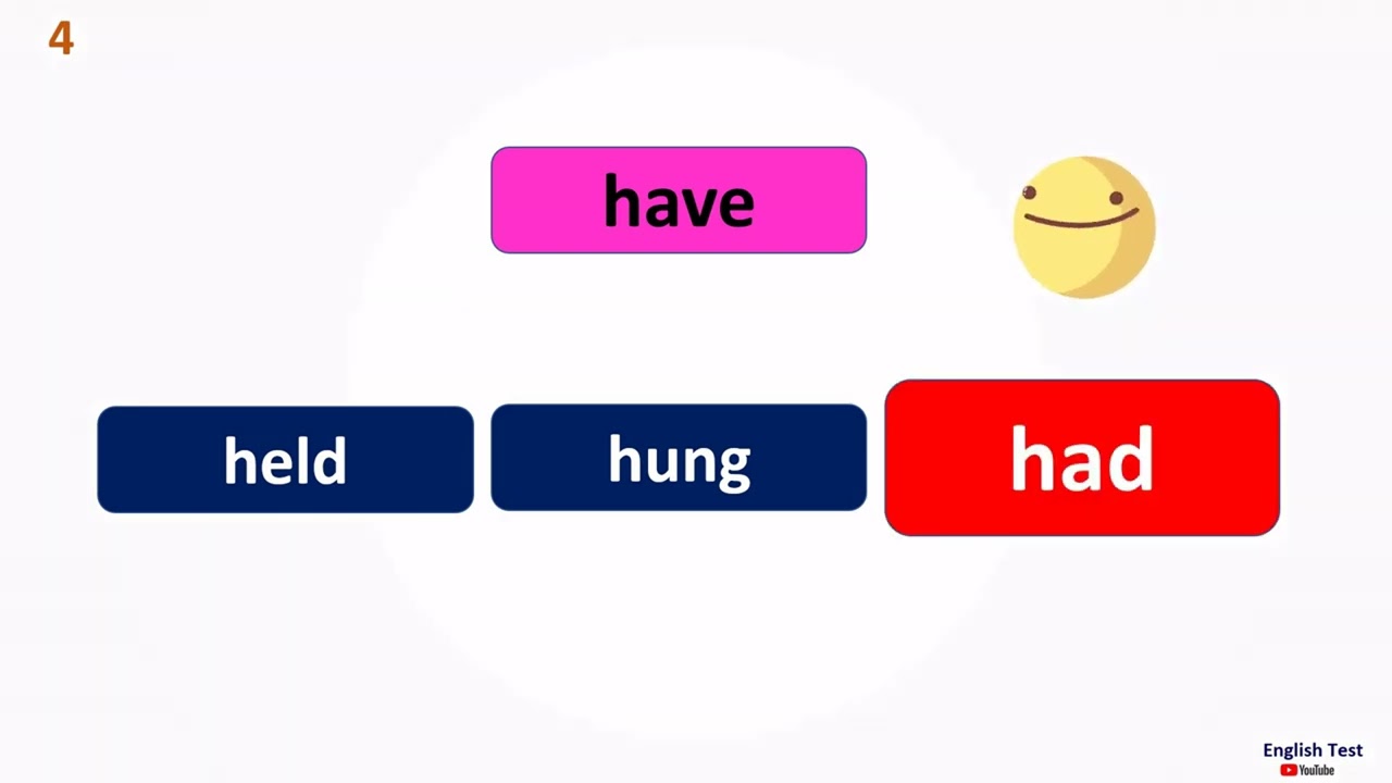 Irregular Past Participles Quiz