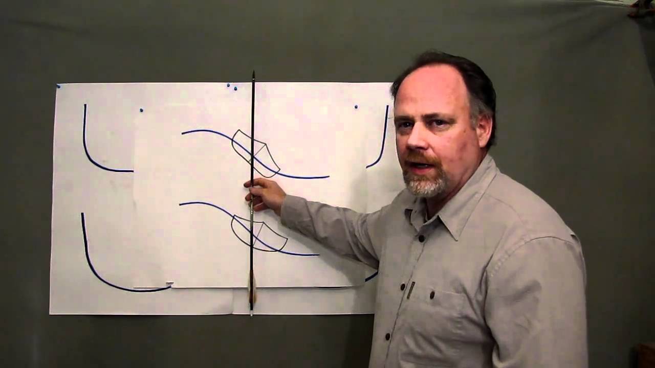 Canoe design-cross section-stability #1B