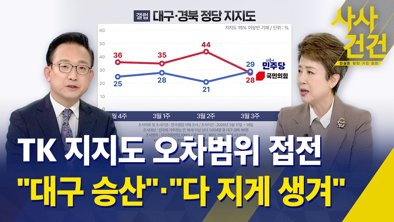 [사사건건] TK 지지도 국힘 16%p↓…민주당과 오차범위 접전 / 