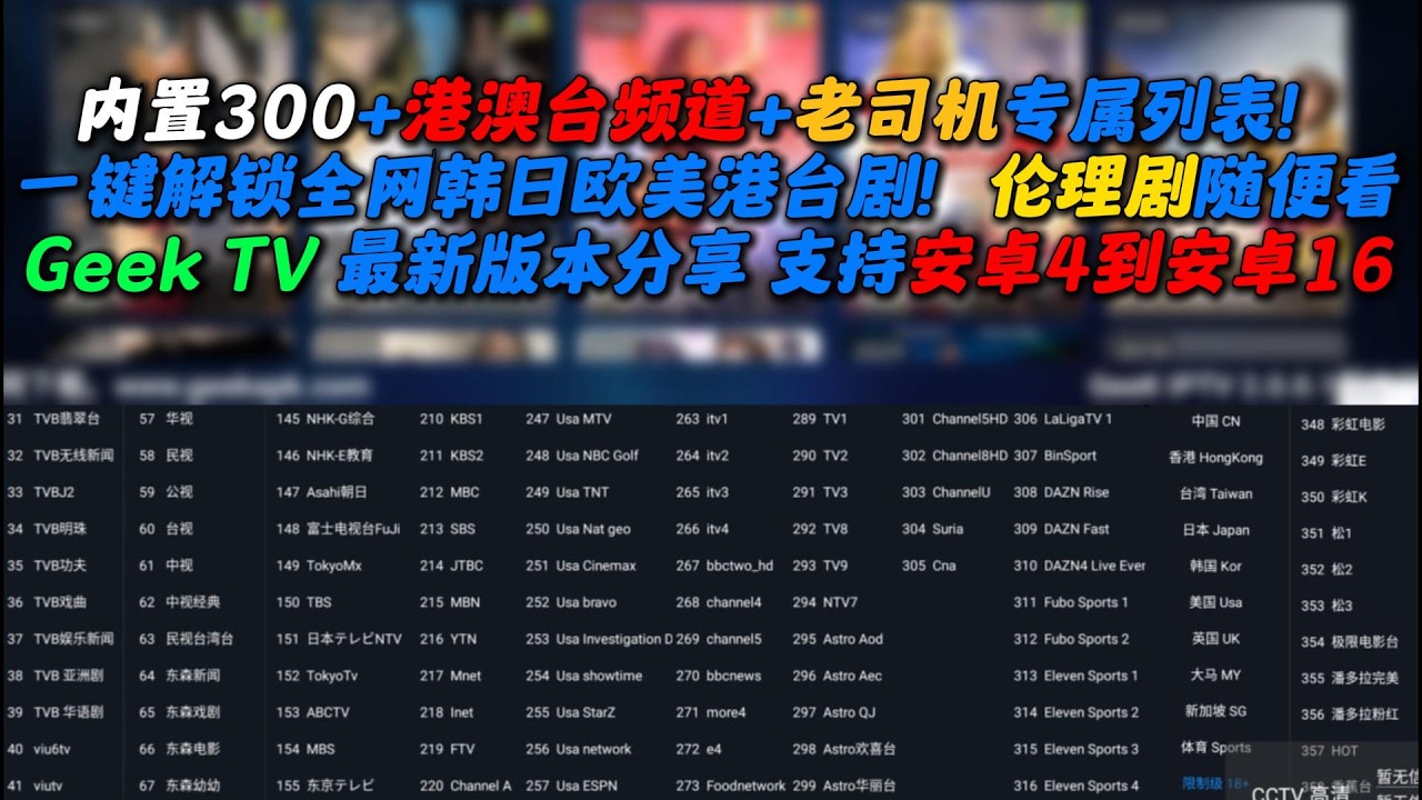 电视盒子终极神器Geek TV：点播五花八门伦理剧随便看，内置300+日韩港台欧美直播+专属老司机列表，无广高清太刺激！