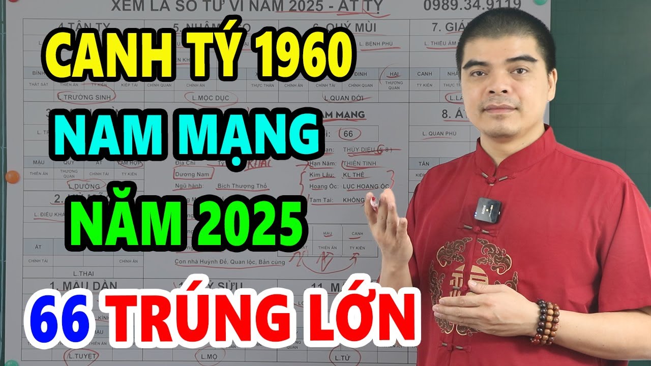 Tử Vi Tuổi Canh Tý 1960 Nam mạng Năm 2025, Tiền Vàng Ùn Ùn Kéo Về Nhà, Giàu Nứt Vách Đổ Tường