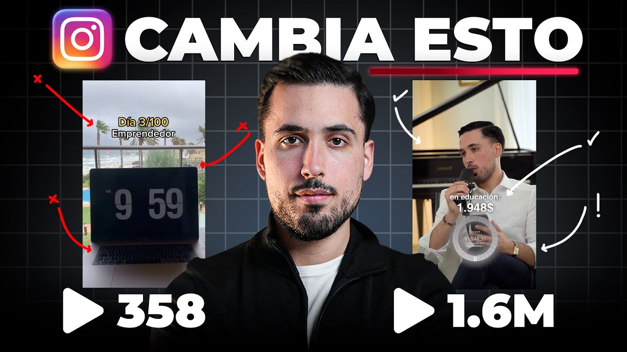 Haz Este Estilo de Reels en Instagram, Hará Explotar tu Negocio