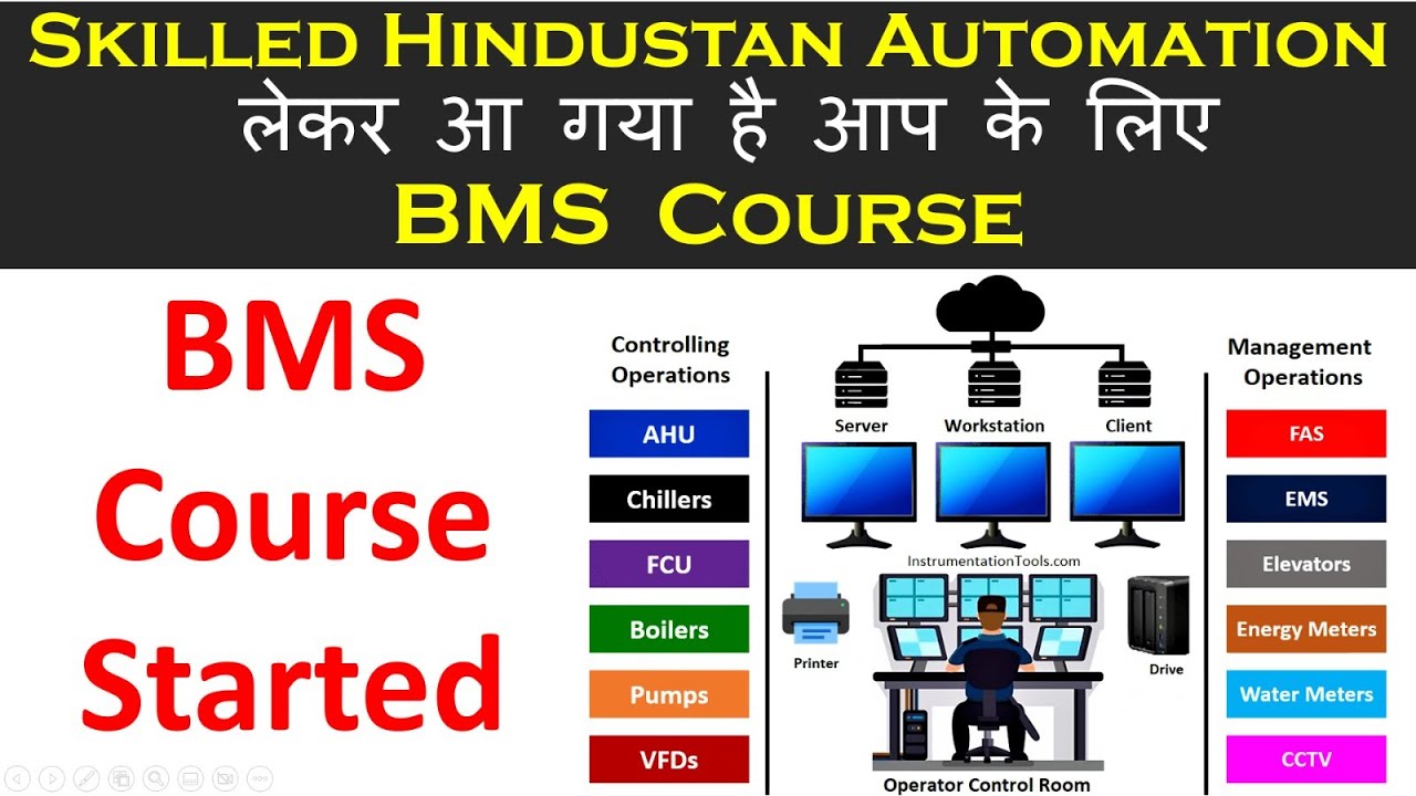 What is The BMS System .
