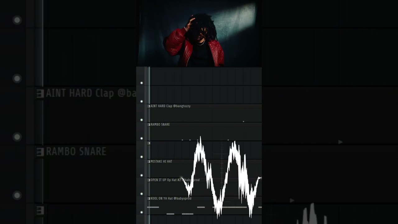 how it works? / CHECK NEW UNIQUE SOFAYGO TYPE BEAT - 