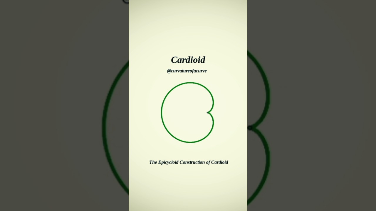 The Secret of Rolling Circles: The Cardioid 🌀 #maths