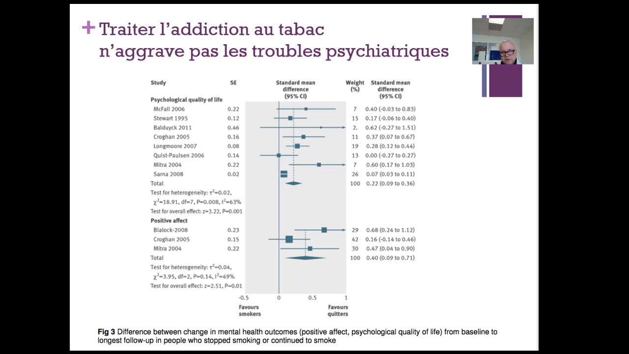 Christophe Lançon   Tabac et troubles psychiatriques