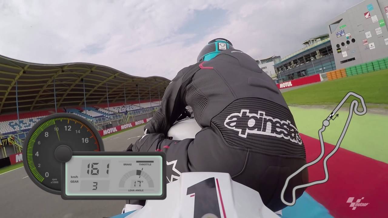 GoPro: MotoGP Lap Preview of Assen 2016 with Stefan Nebel