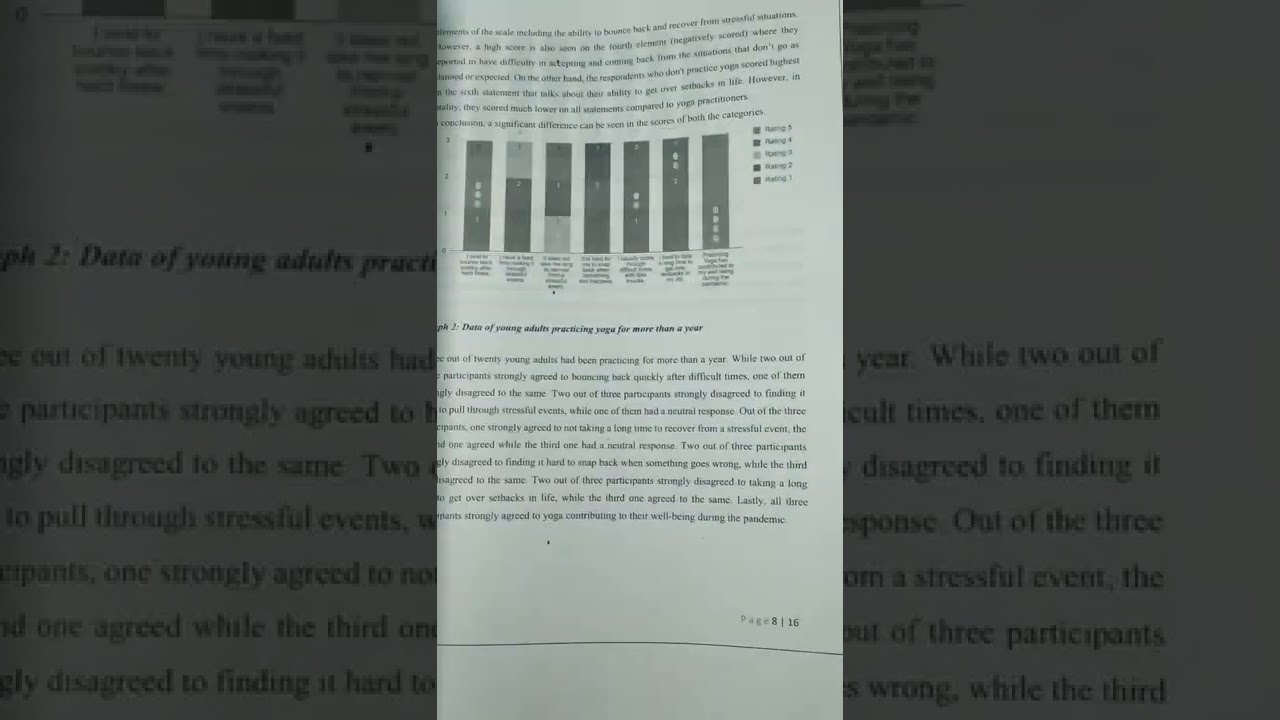 How to write MINI RESEARCH/project file of IGNOU |Content of research in 2mins| Readymade files