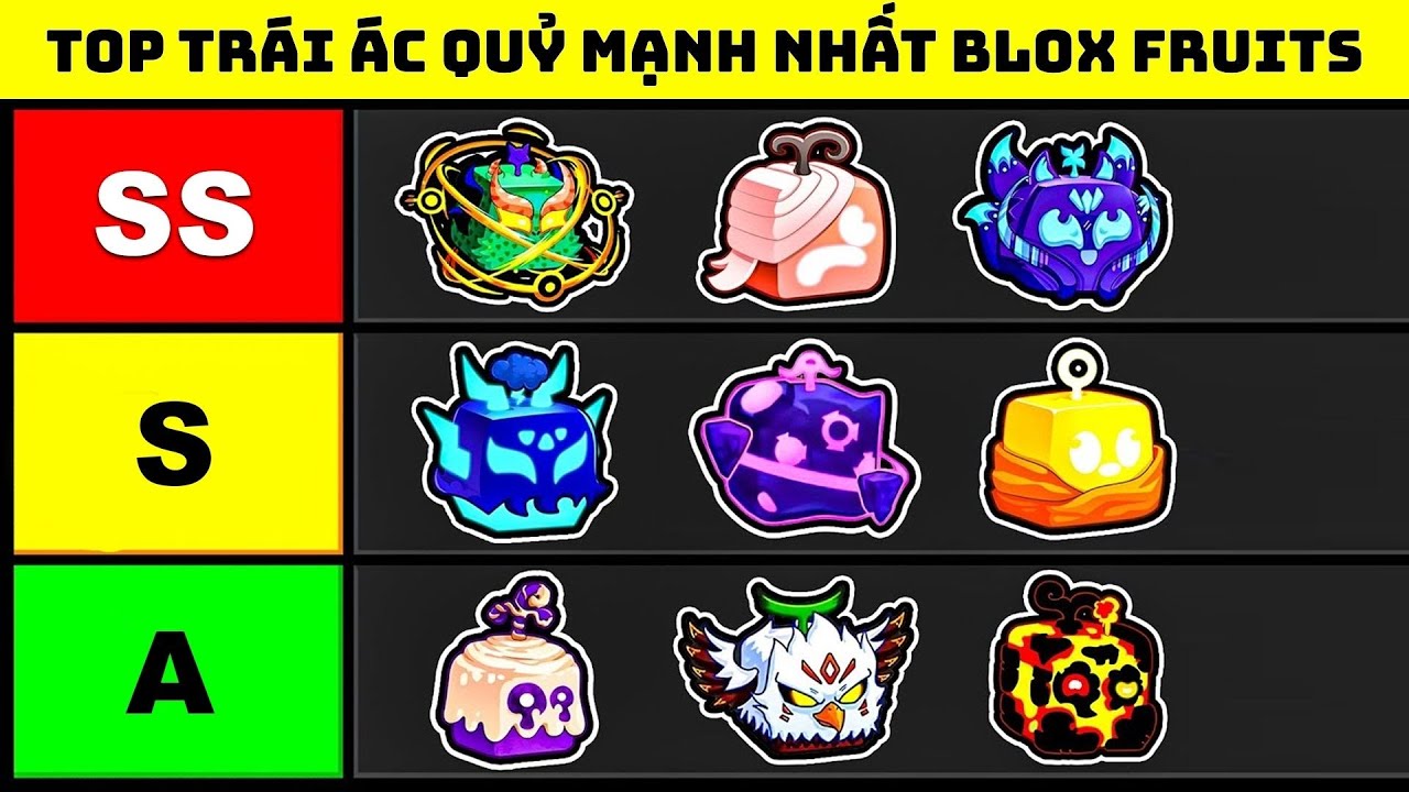 💪 TOP Tr&aacute;i &Aacute;c Quỷ Mạnh Nhất Blox Fruits🔥Đ&acirc;u Mới l&agrave; Tr&aacute;i &Aacute;c Quỷ Mạnh Nhất Trong Bản Cập Nhật Mới 🔥
