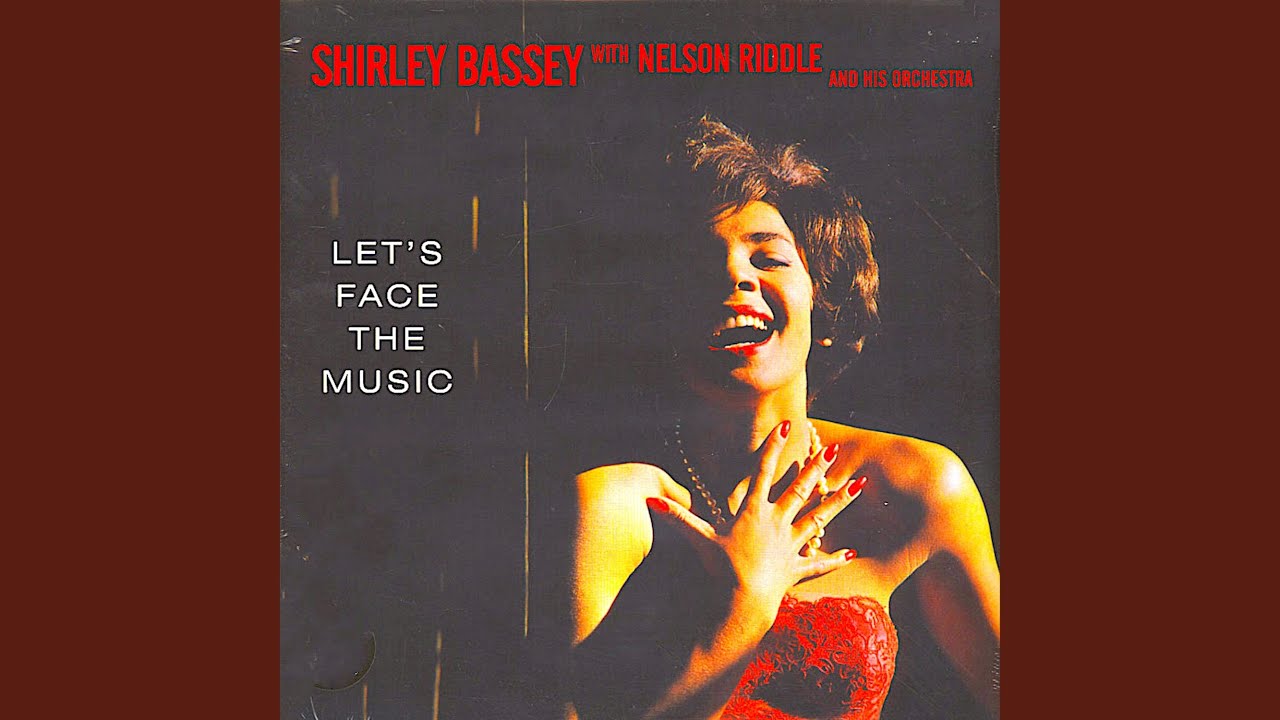 Imagination (Remastered)