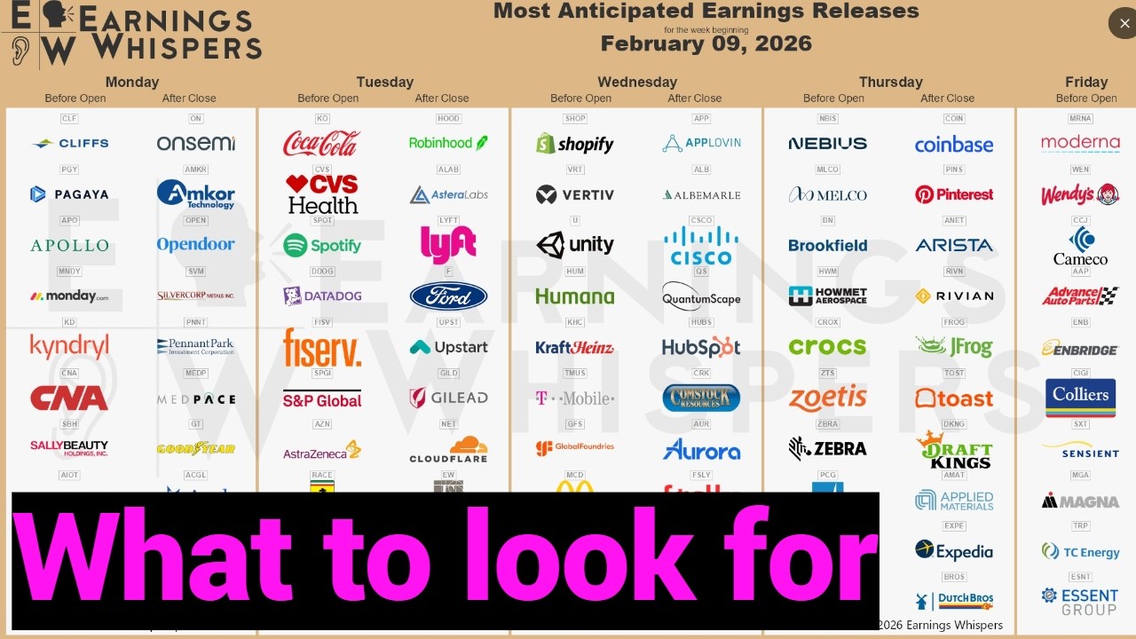 Why I'm eyeballing the utility stocks this week