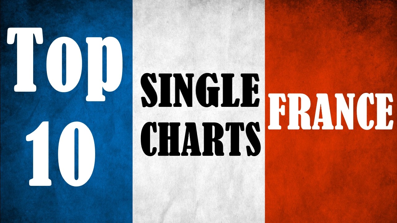 France Top 10 Single Charts | 02.02.2026 | ChartExpress