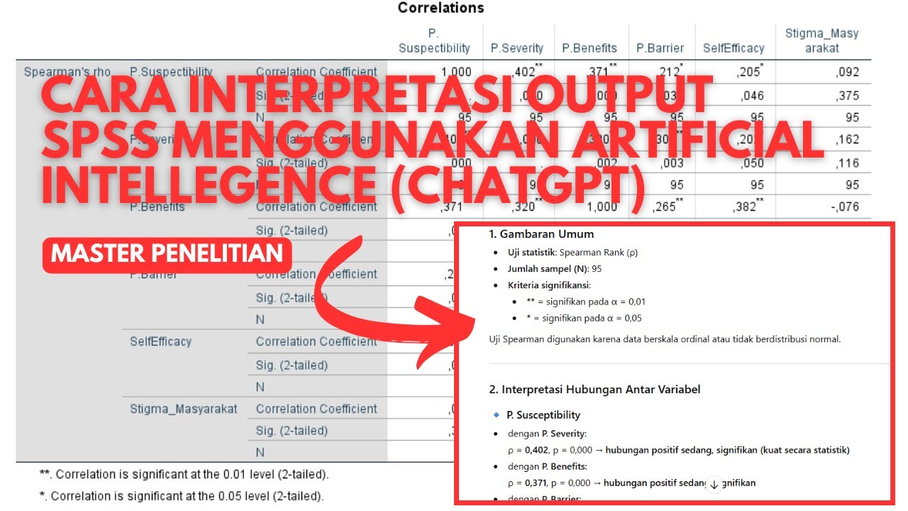 Cara Melakukan Interpretasi Output SPSS Dibantu AI (2026) — Lebih Cepat & Aman!