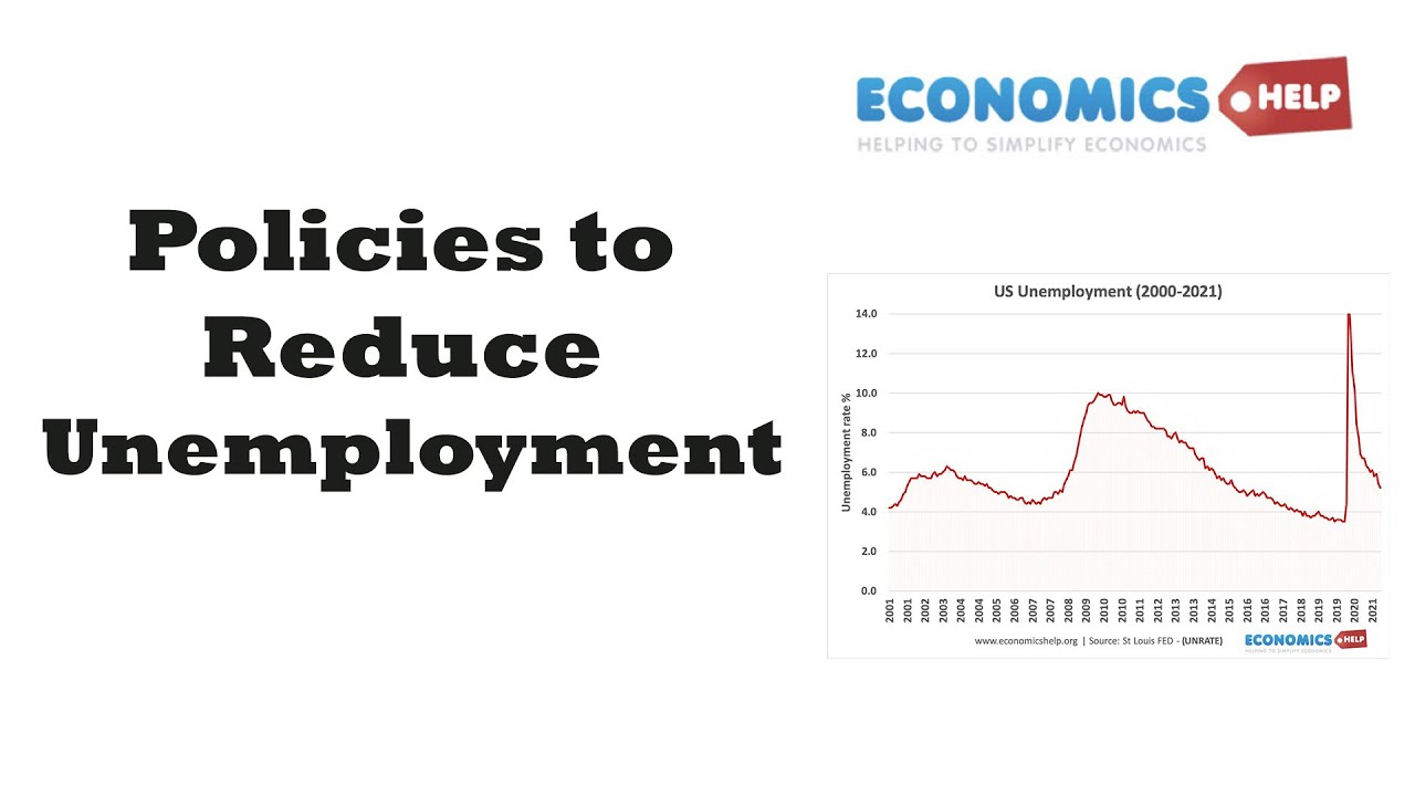 Policies to reduce unemployment