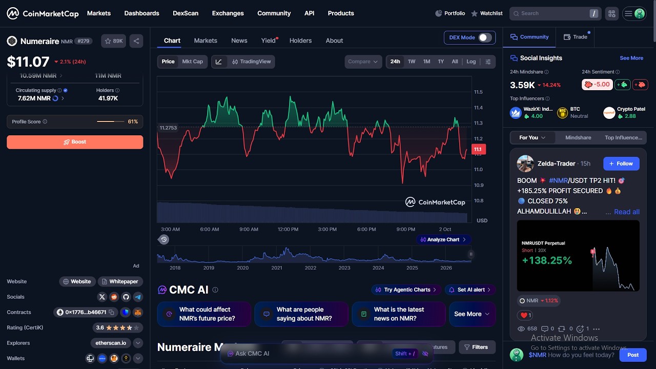 Numeraire ($NMR) &mdash; это скам или реально стоящий токен??