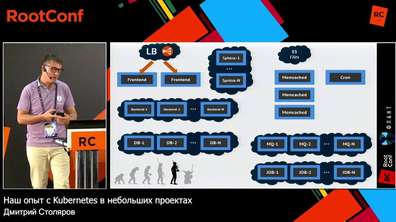Наш опыт с Kubernetes в небольших проектах (Флант, RootConf 2017)
