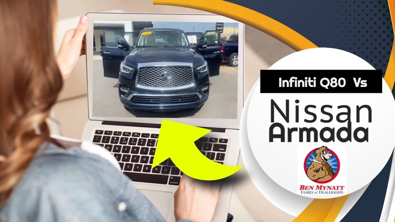 Nissan Armada Vs Infiniti Qx80 Infiniti Qx80 Fuel Economy 2018 Video
