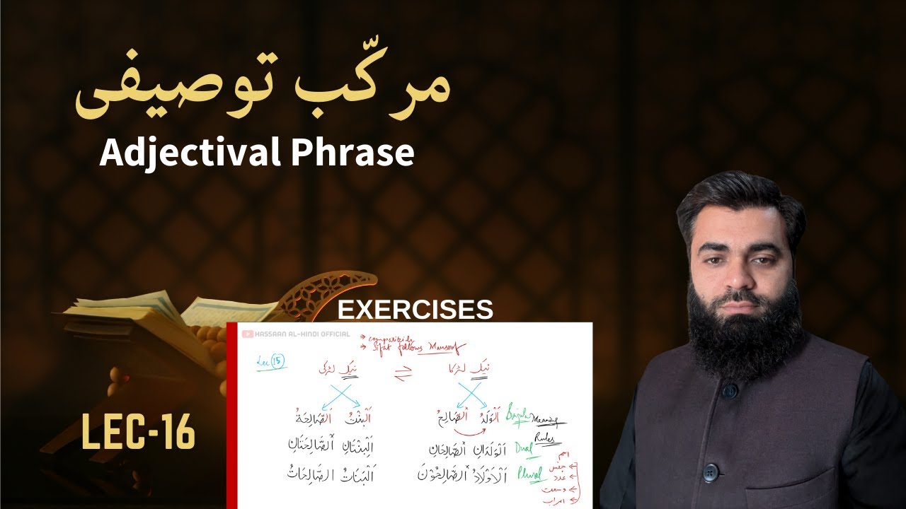 Lec 16 | Murakkab-e-Tauseefi | Examples/Exercises | Hassaan Al-Hindi