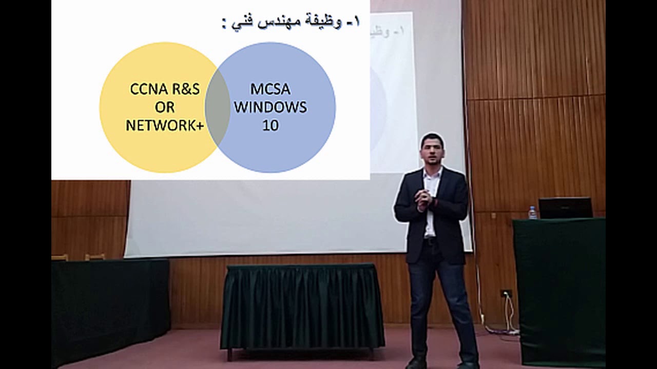 1-مستقبل اختصاص هندسة الشبكات و ادارتها الجزء الثاني