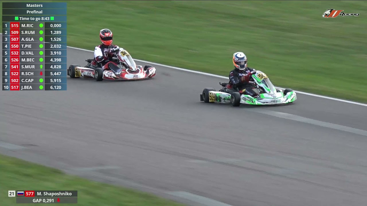 Rotax Euro Golden Trophy Prefinal Masters 2021