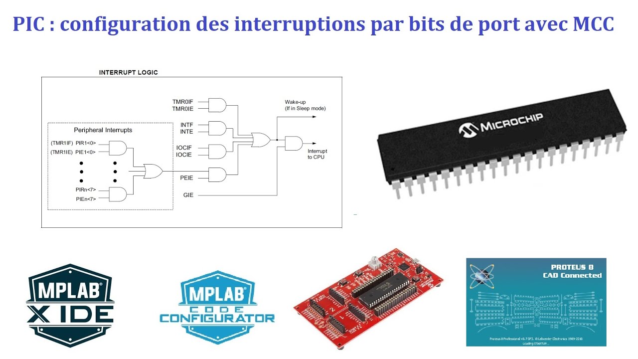 Microcontrôleurs PIC : configuration interruptions par bits de port avec MCC