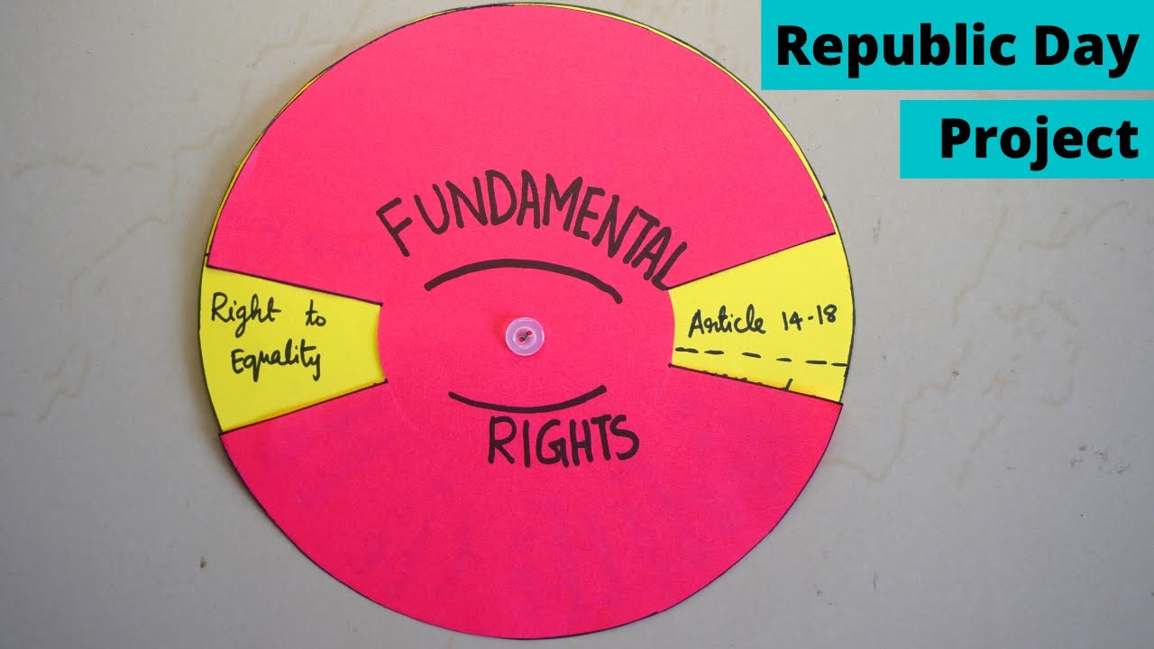 Republic Day Tlm | Republic Day Project | Fundamental rights tlm | India constitution activities