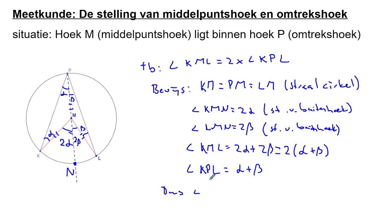 Stelling van middelpuntshoek en omtrekshoek
