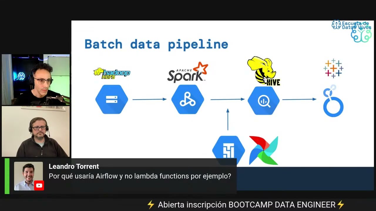 Tu primer Data Pipeline en GCP  con Airflow - Clase Abierta de Data Engineering 5/5