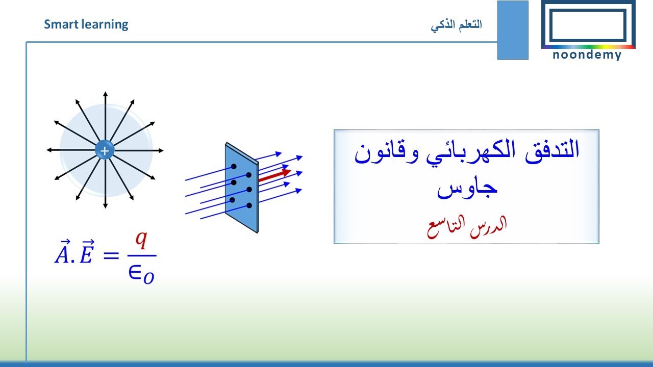 التدفق الكهربائي وقانون جاوس  الدرس التاسع
