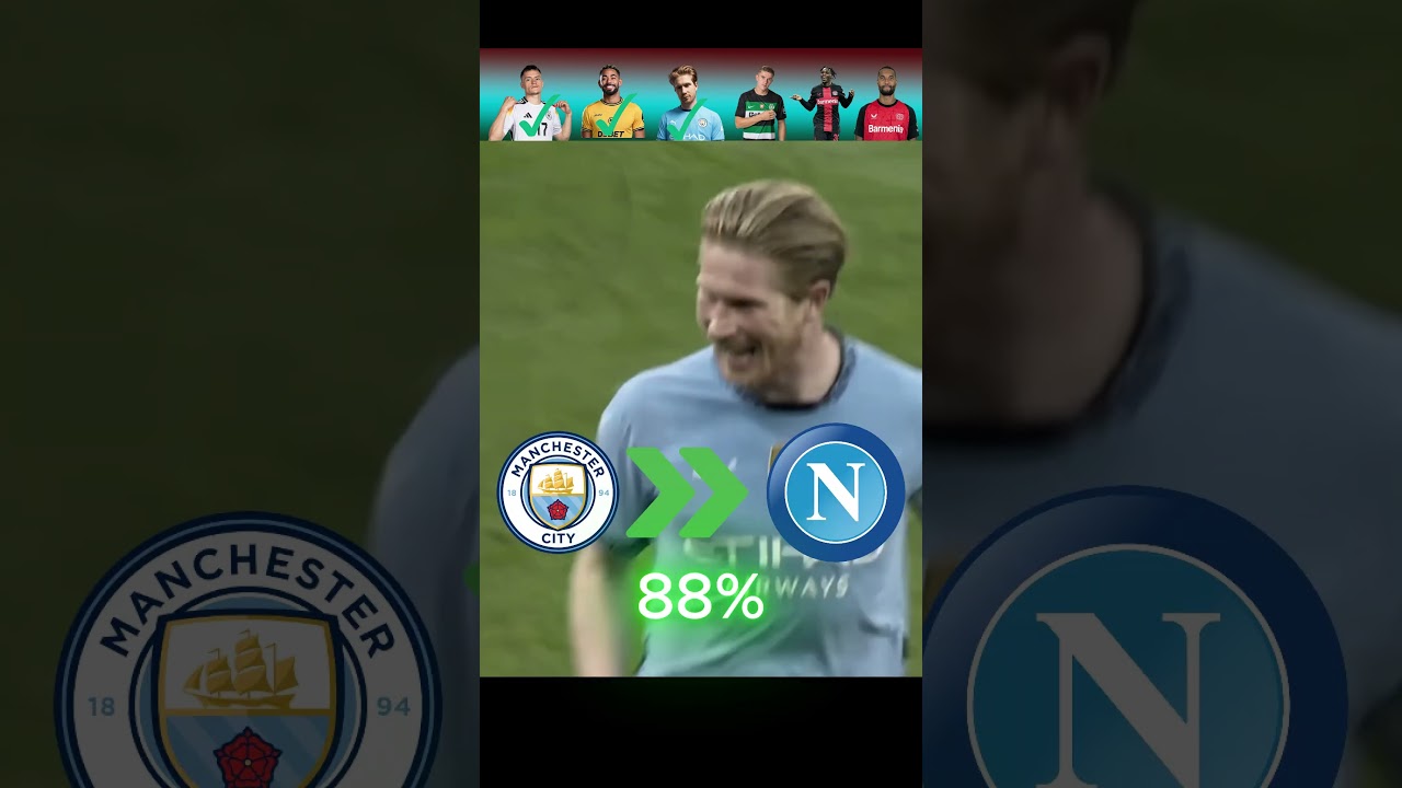 Future Transfer | Football Rumors 2025 💀 #shorts #football #footballtransfers