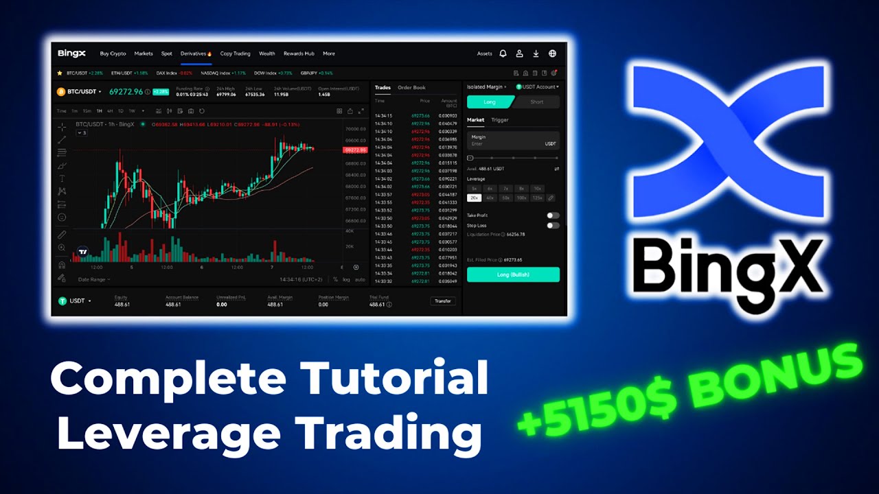 Bitcoin Trading Like A Pro! BingX Complete Tutorial + Live Trading (Beginners + Advanced)
