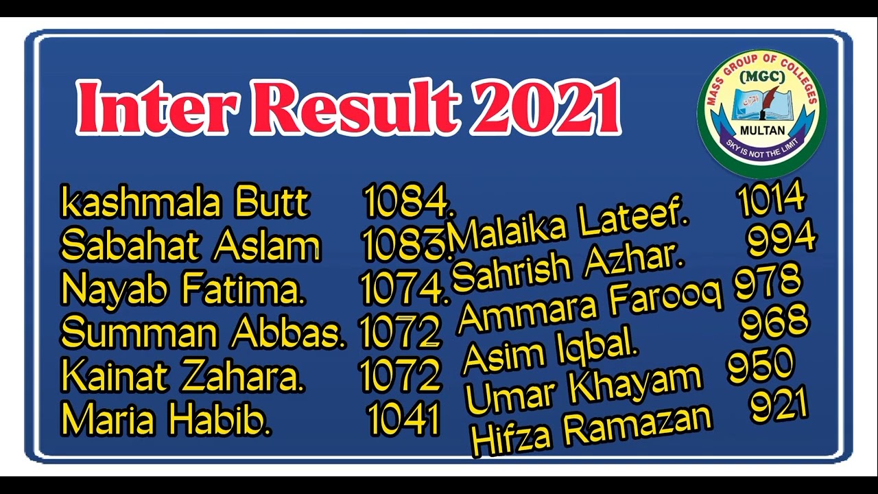 Best College, Multan
