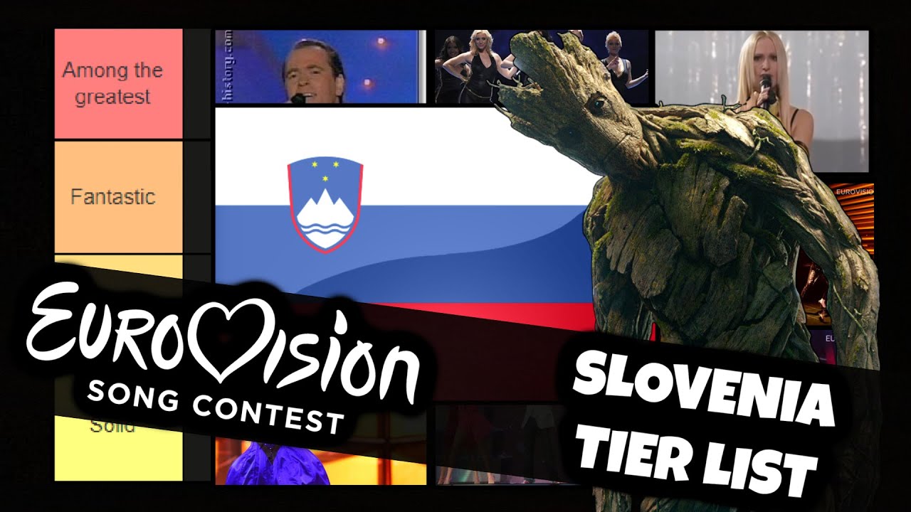 Ranking entries from Slovenia in Eurovision
