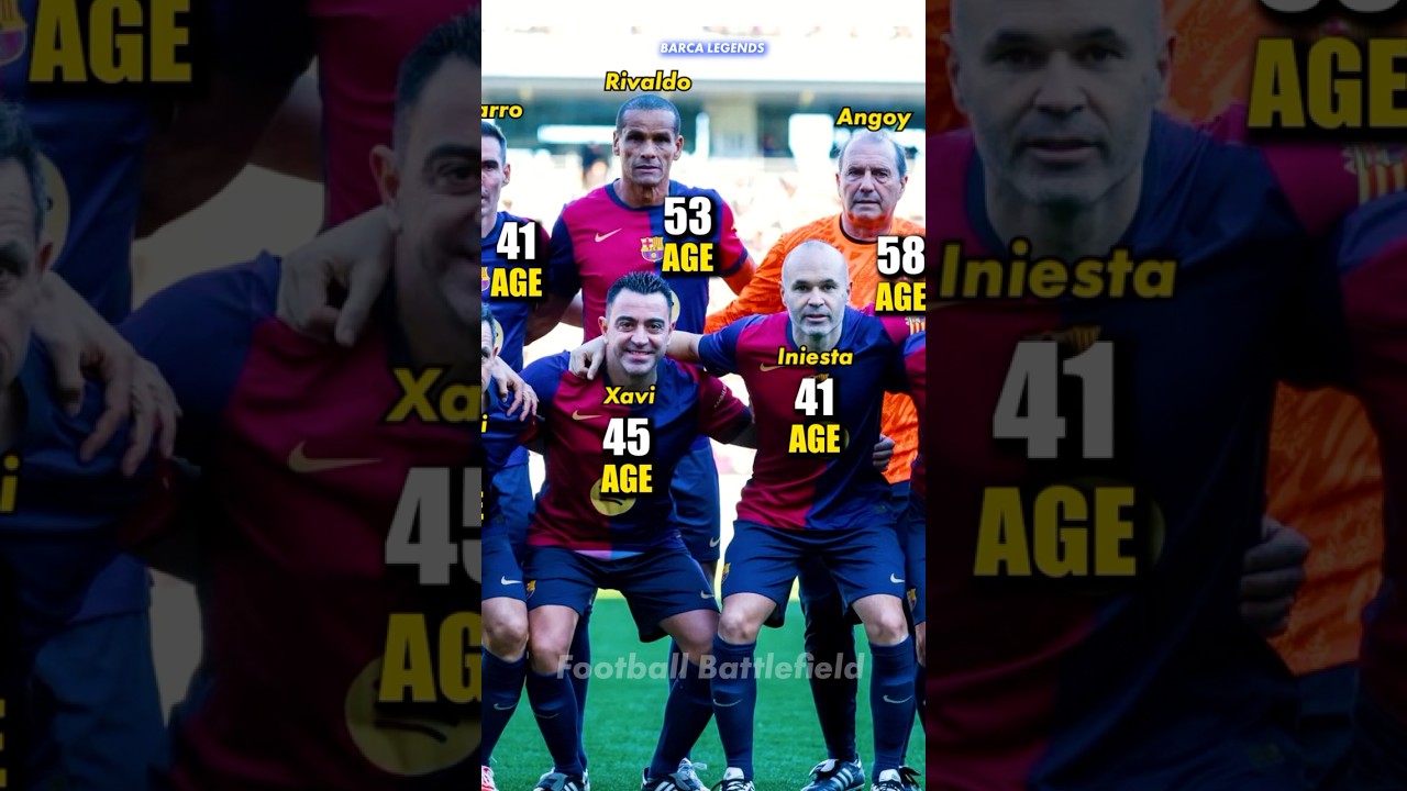 FC Barcelona Legends squad vs Real Madrid Leyendas🔥How old are they now?🤔#footballshorts #barca