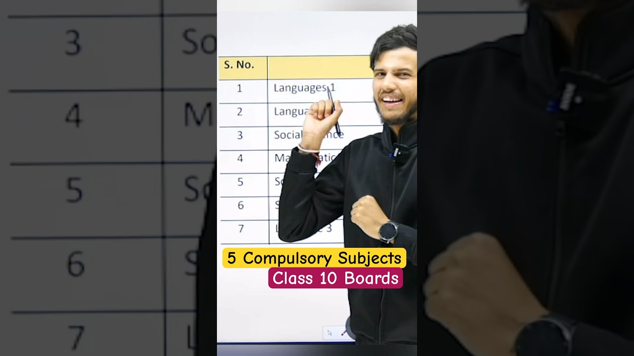 CBSE 2024 Board :Compulsory Subjects of Class 10 ✅ #class10subjects#class10skillelective#shorts
